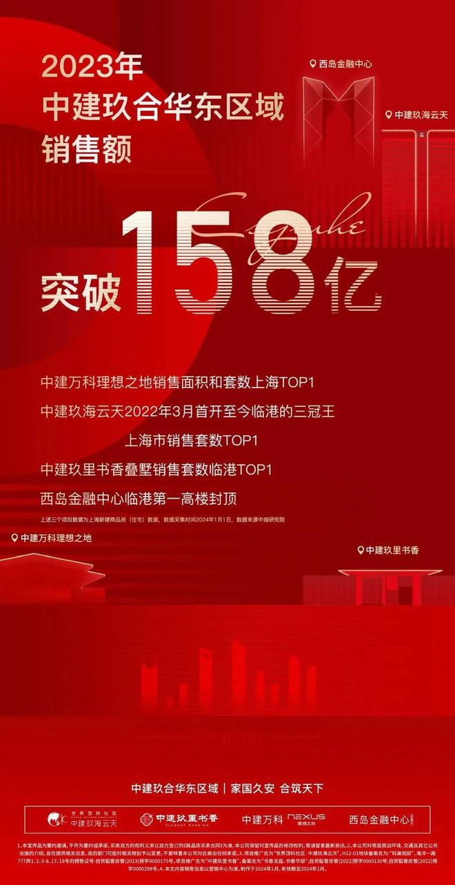 )-首页网站丨中建玖里书香售楼处欢迎您米乐m6登录入口中建玖里书香(售楼中心(图9)