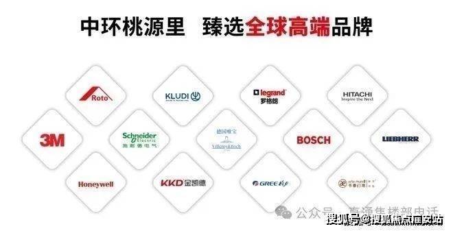 欢迎您-周边环境-户型-价格-地址-楼盘详情-户型配套-电话-交房时间中环桃源里(售楼处)首页网站-2025中环桃源里营销中心(售楼处中心)(图6)