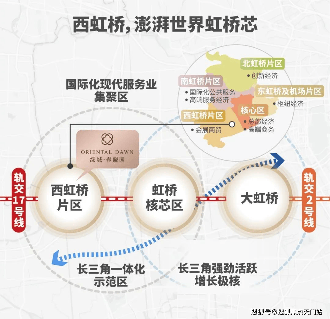 -首页网站销售方式-丨户型设计绿城春晓园-绿城春晓园欢迎您(图2)