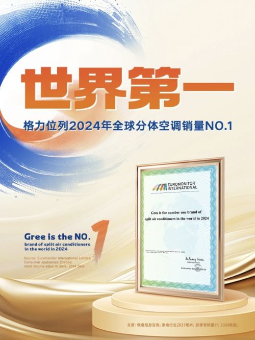 秘：破低端内卷战略定力有多强格力电器2025半年报大揭(图4)