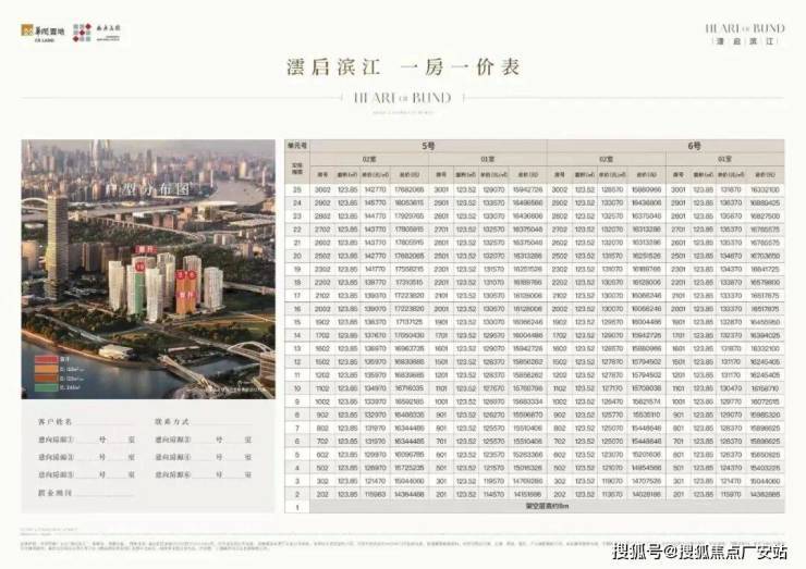 楼盘百科→楼盘网站→中心电线小时热线电话→详情澐启滨江售楼处电话→上海澐启滨江售楼中心电线(图38)