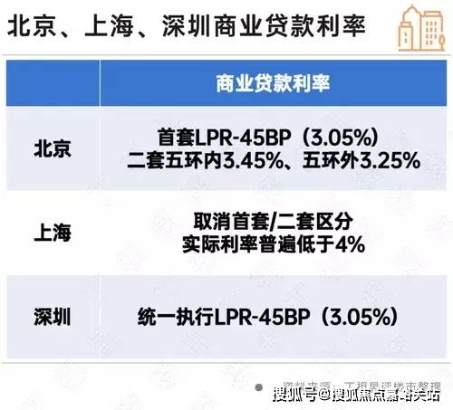 最新房价户型图-小区环境-楼盘详情-交房时间-周边配套-售楼处电话静安玺樾首页网站-静安玺樾售楼处电话-楼盘详情-交房时间-地址-(图2)